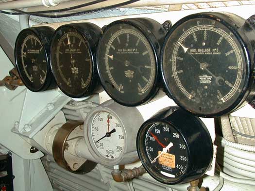 Trim Gauges